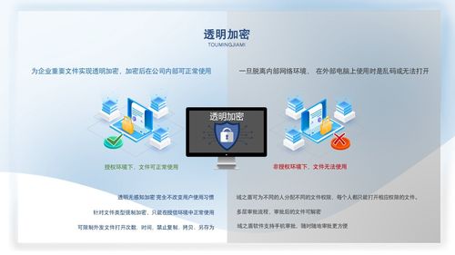 數據防泄漏系統 具體方法與技術轉讓中的關鍵方式