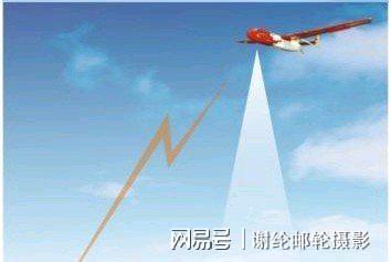 埃及中式軍工產品進入爆發(fā)期 哈姆扎無人機的技術推廣與影響