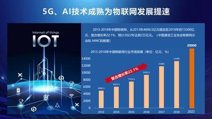 科技創新驅動 南孚全球首推“傳應”物聯電池，以自主研發黃金鍍層引領物聯網技術發展